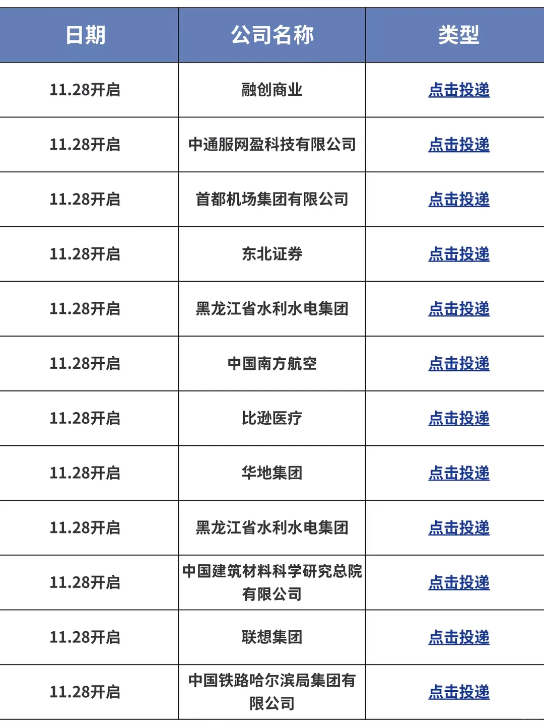 有人懂11月底的黑龙江秋招的含金量吗🥹