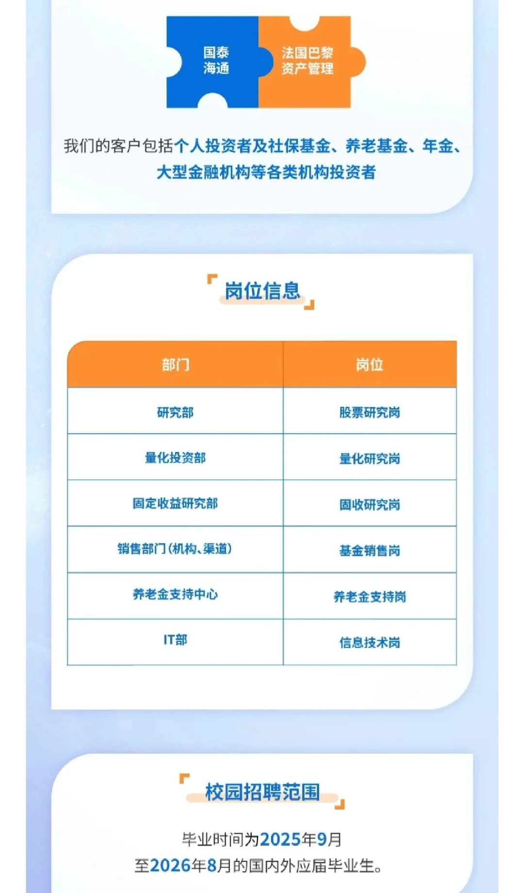 【校招】海富通基金2026年校园招聘