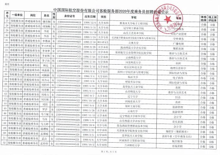 国航面试 人员公示 暗查