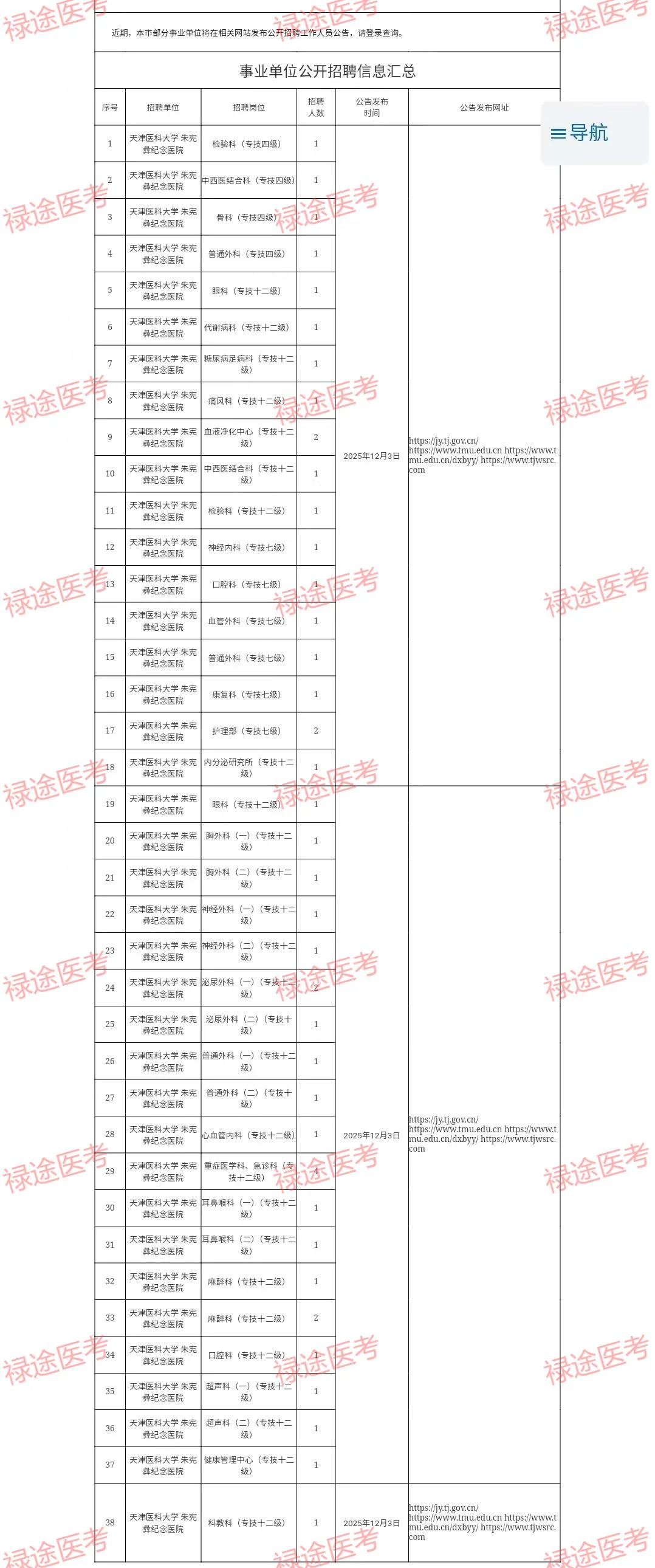 26年天津市第一中心医院官方招聘公告