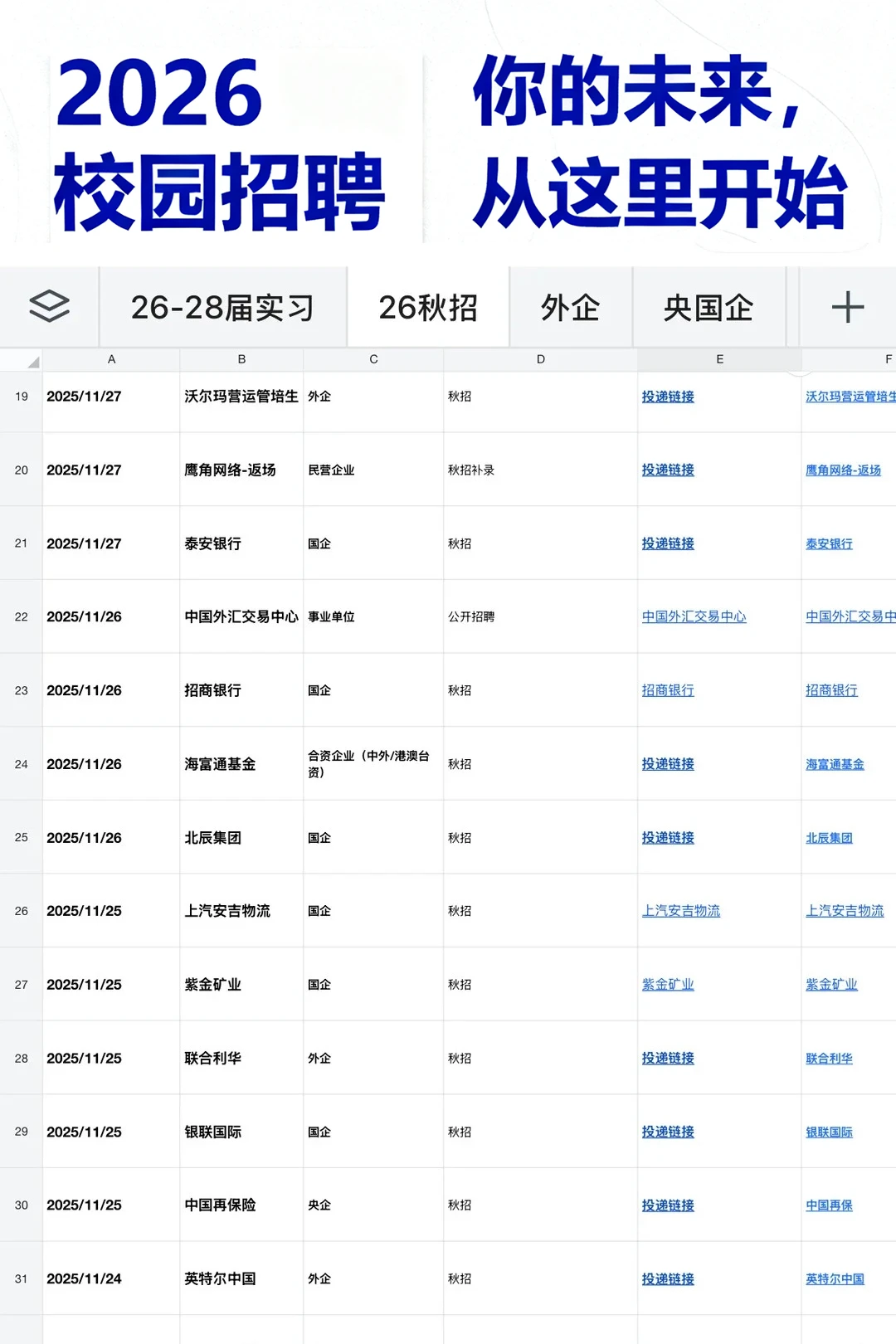 央国企招人免笔试了？今年秋招捡漏上岸！