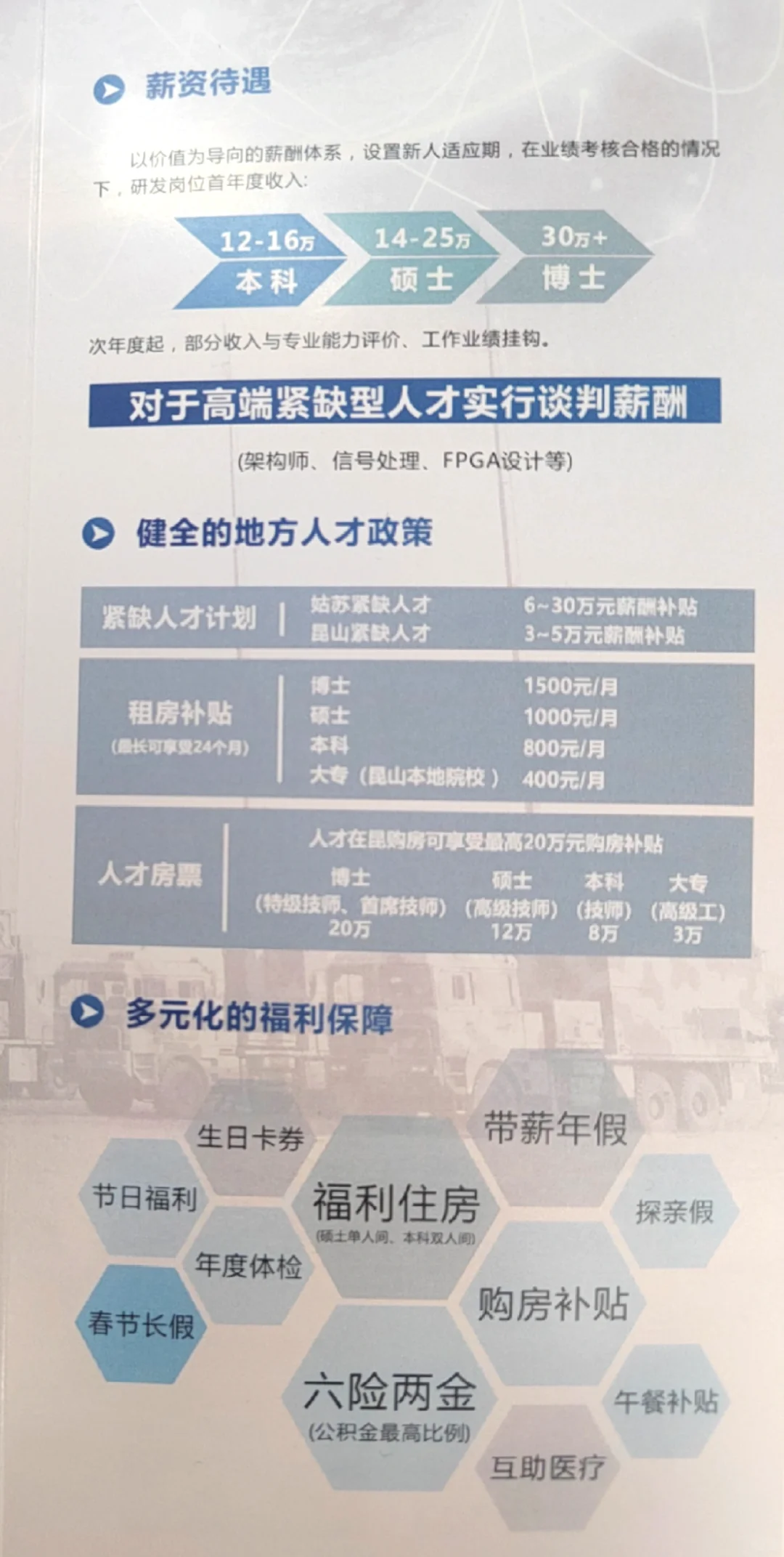 25年招聘会：苏州军工国企待遇不错呀