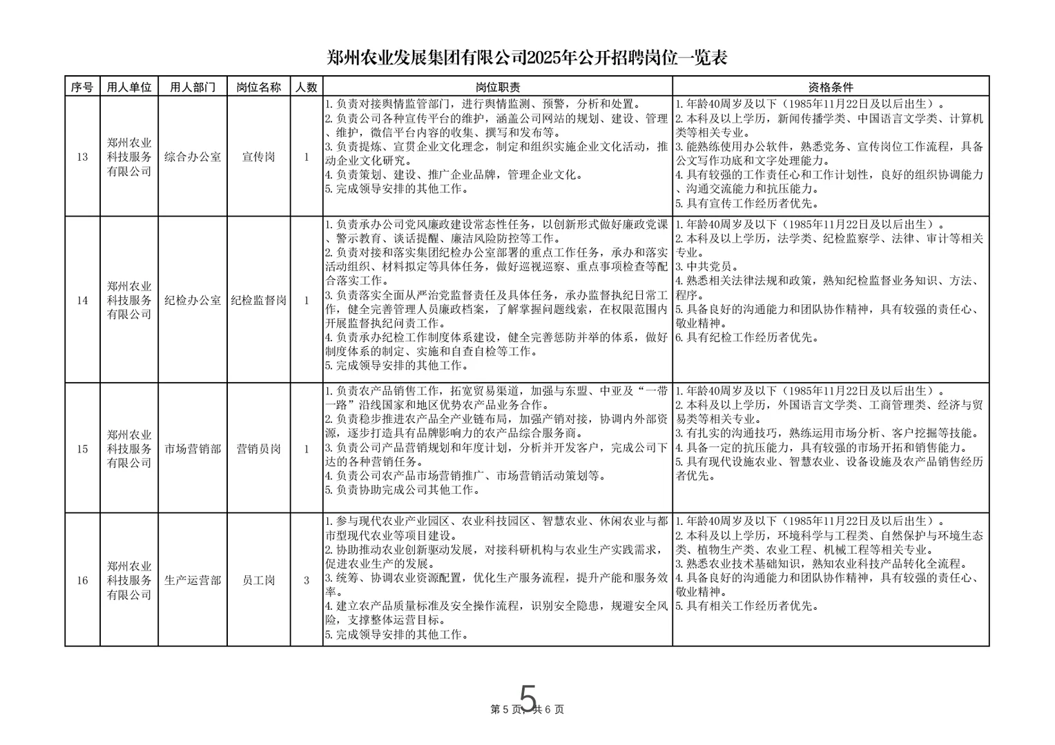郑州农业发展集团招聘23人！
