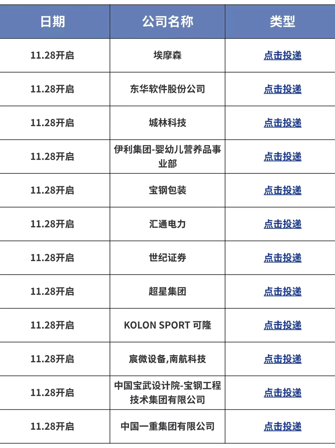 有人懂11月底的黑龙江秋招的含金量吗🥹