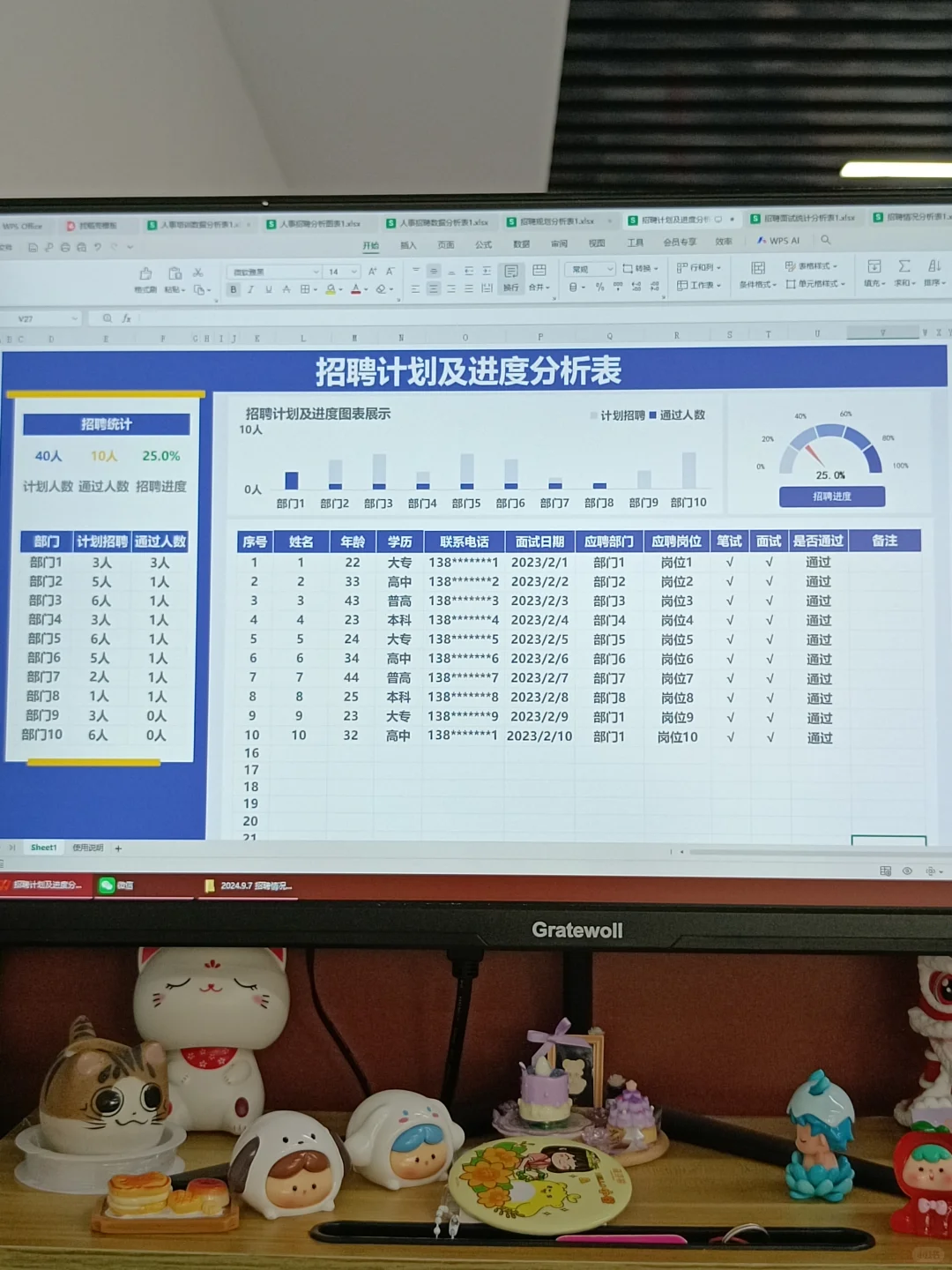 夸张！！新来的人事，招聘能力有点强的可怕