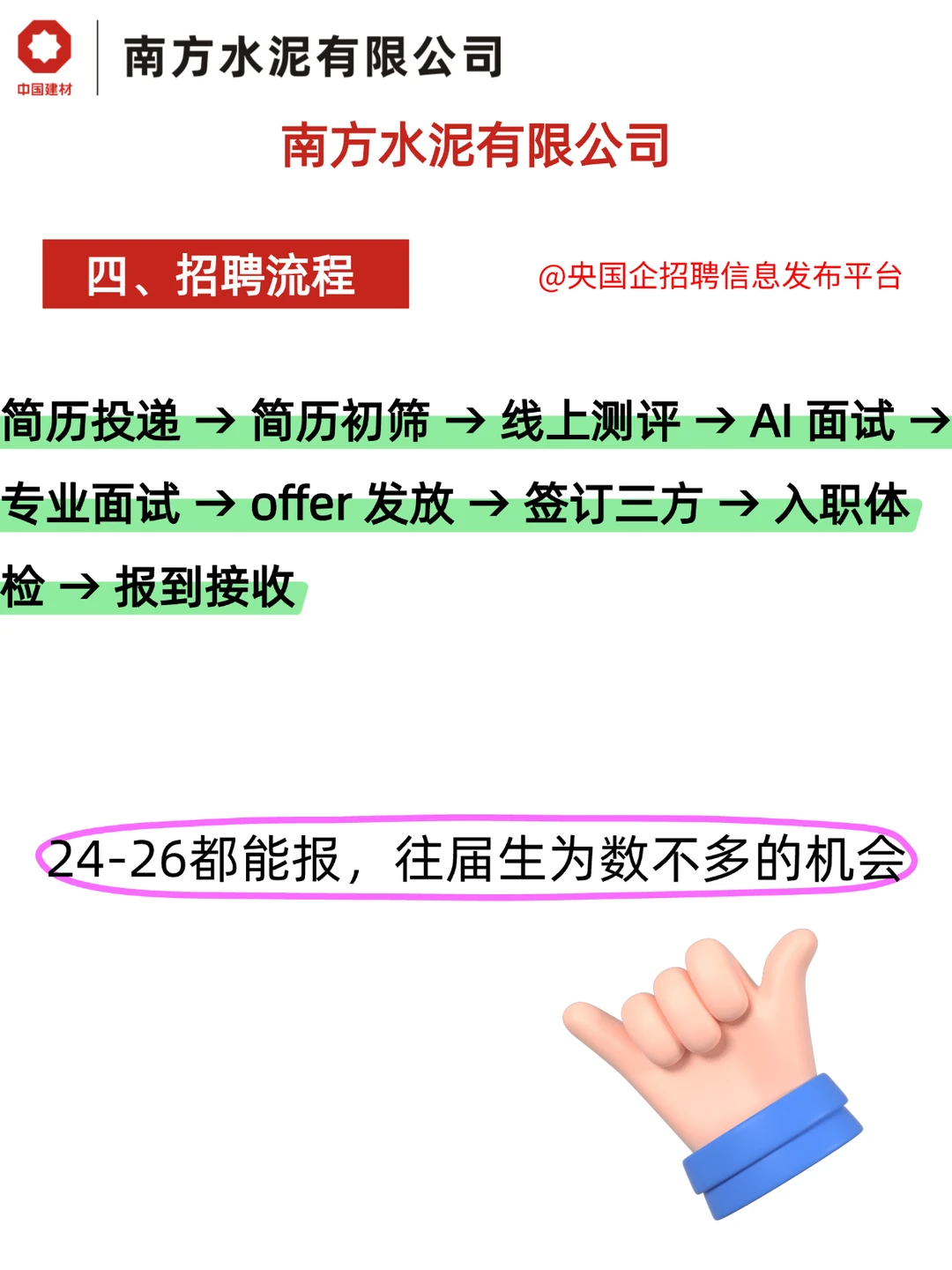 南方水泥2026校招｜央企直聘