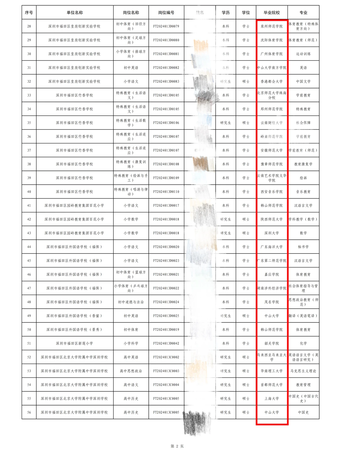 深圳社招，大概是普通二本上岸的唯一途径
