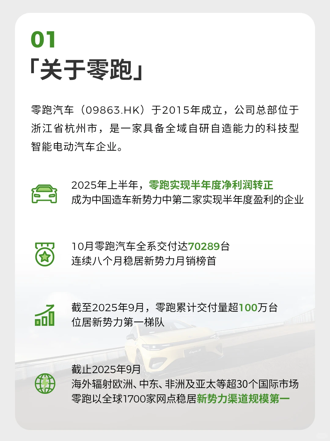 召集令| 零跑汽车营销服热招岗位开放