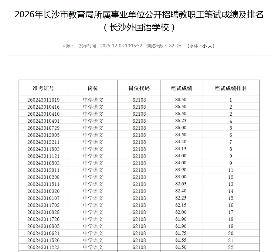 长沙市直教师笔试排名（长沙外国语学校）