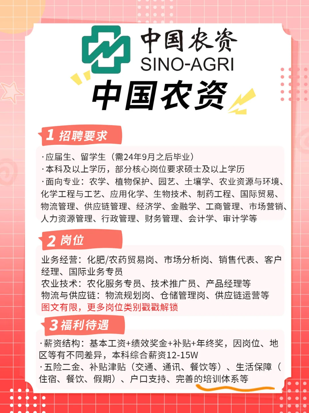 中国农资集团应届捞人预测来啦！