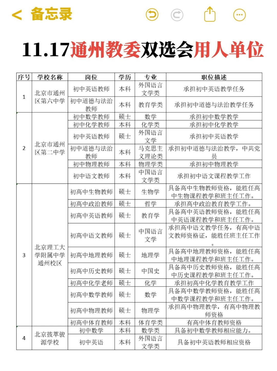 11月17日通州教委双选会参会学校！