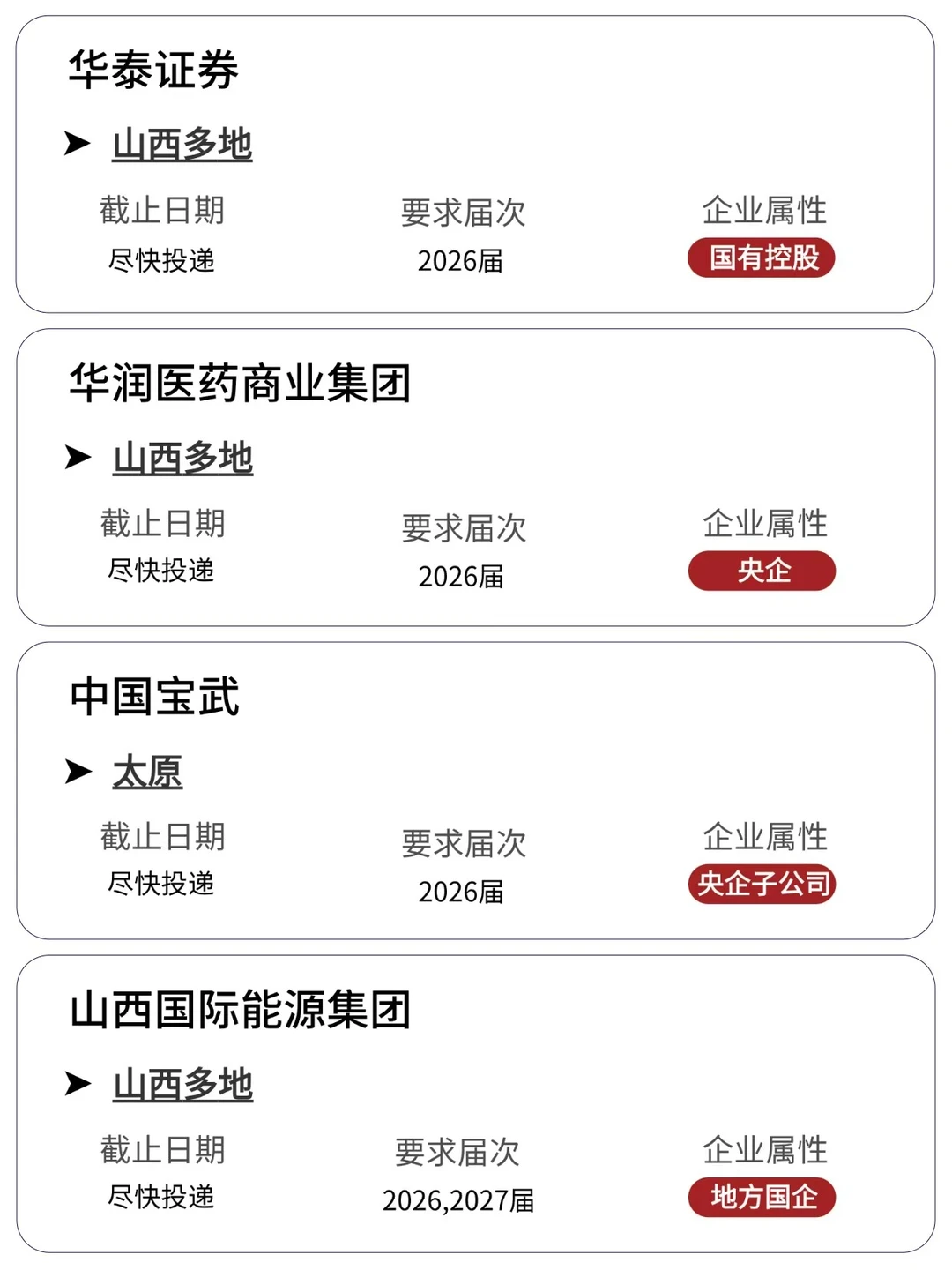 山西校招第二批真绝了 0offer救星啊