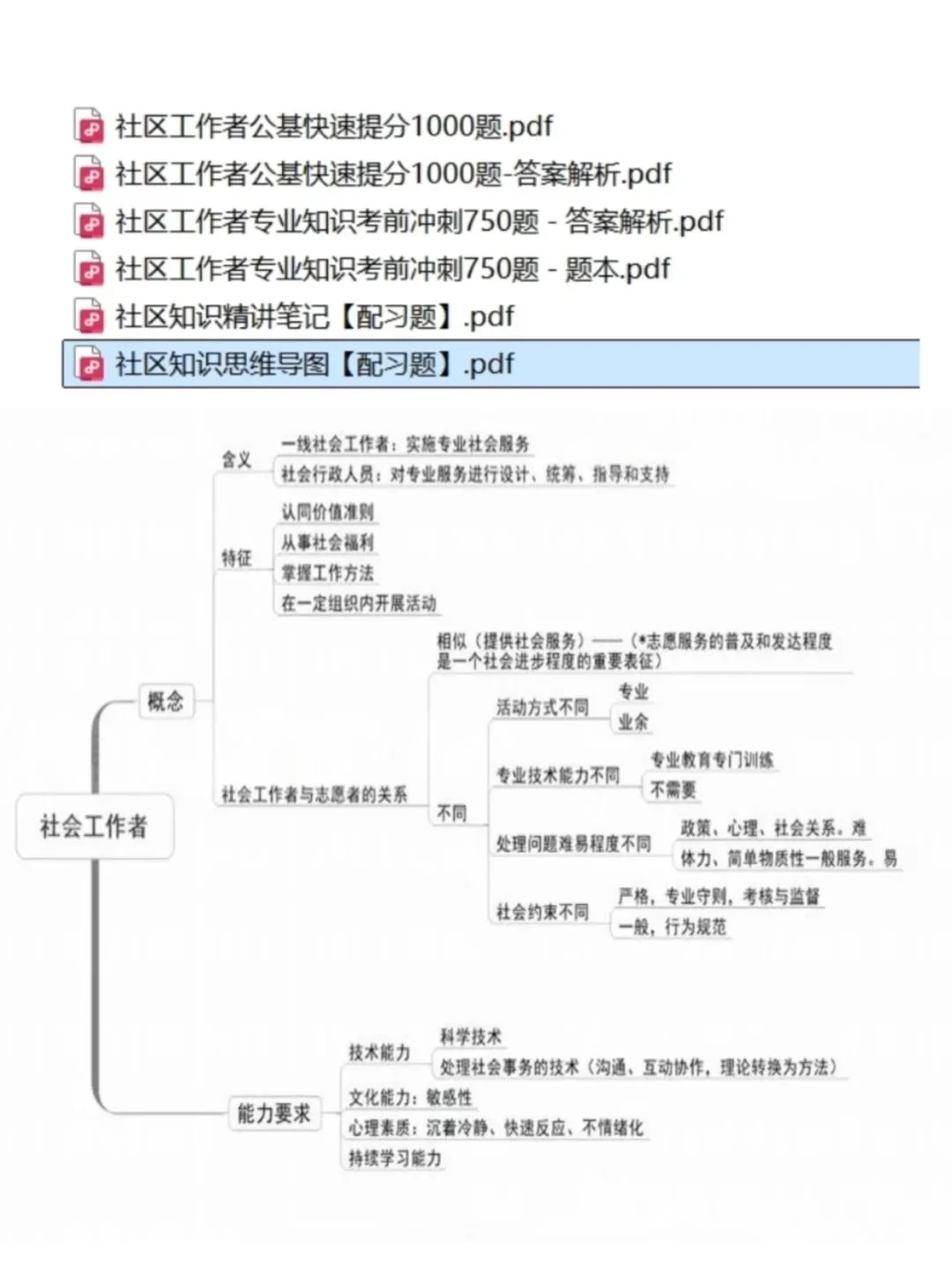 江西抚州市临川区招聘社区工作者106人