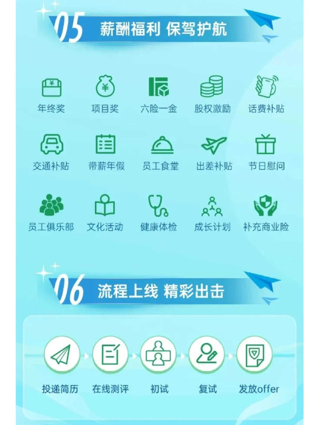 环境研发/助理岗直招！中建环能2026秋招