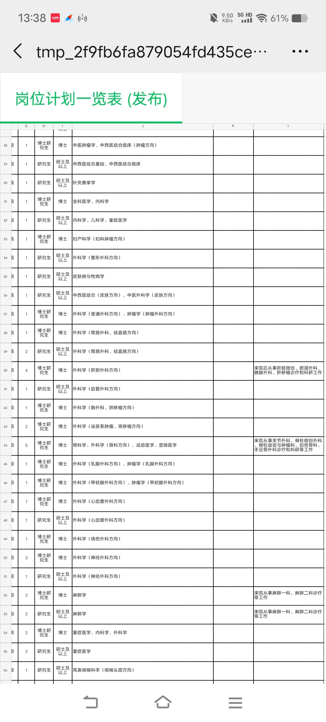 潍坊市人民医院2026校园招聘