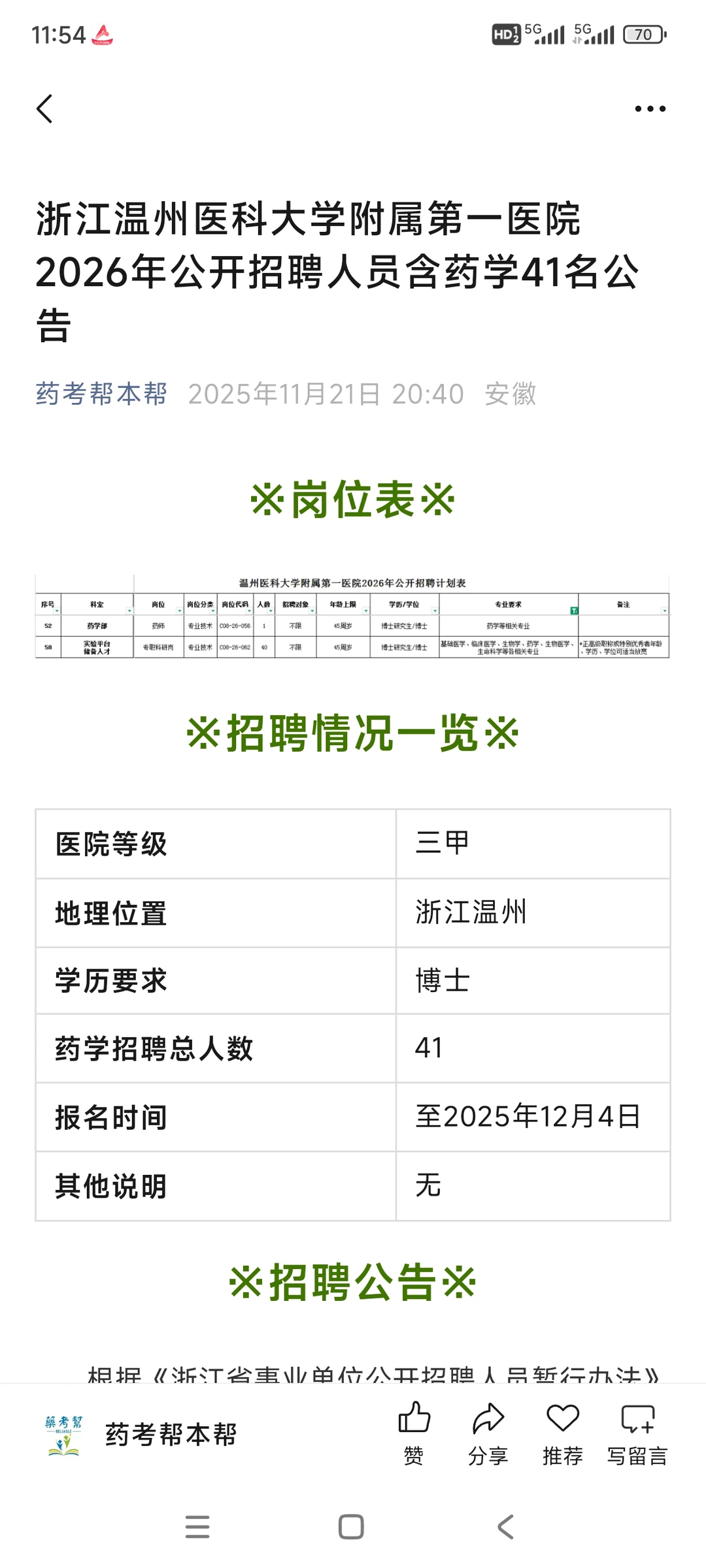 温州医科大学附属第一医院招聘药学41名