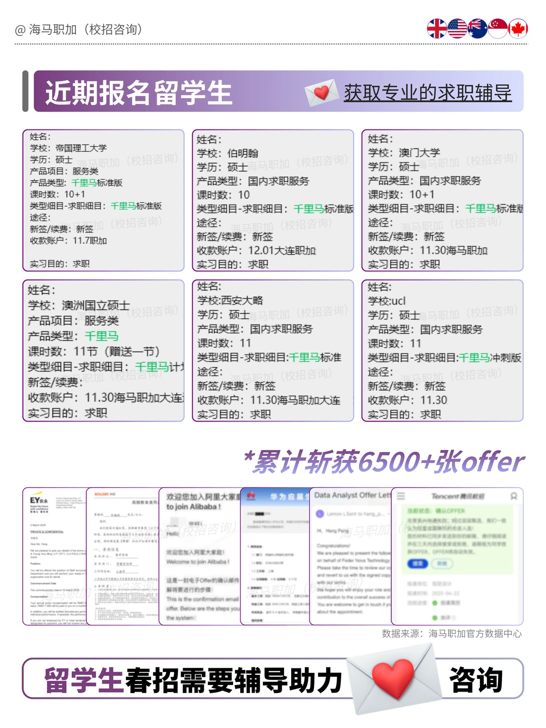 如果留学生打算全力冲26年春招...
