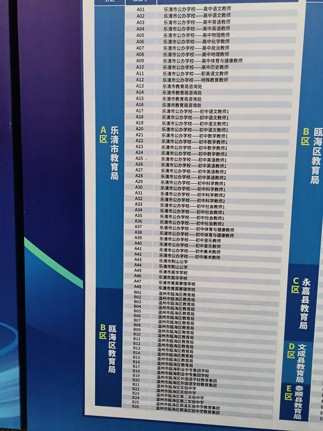 温州大学教育专场招聘会直播预告🕧
