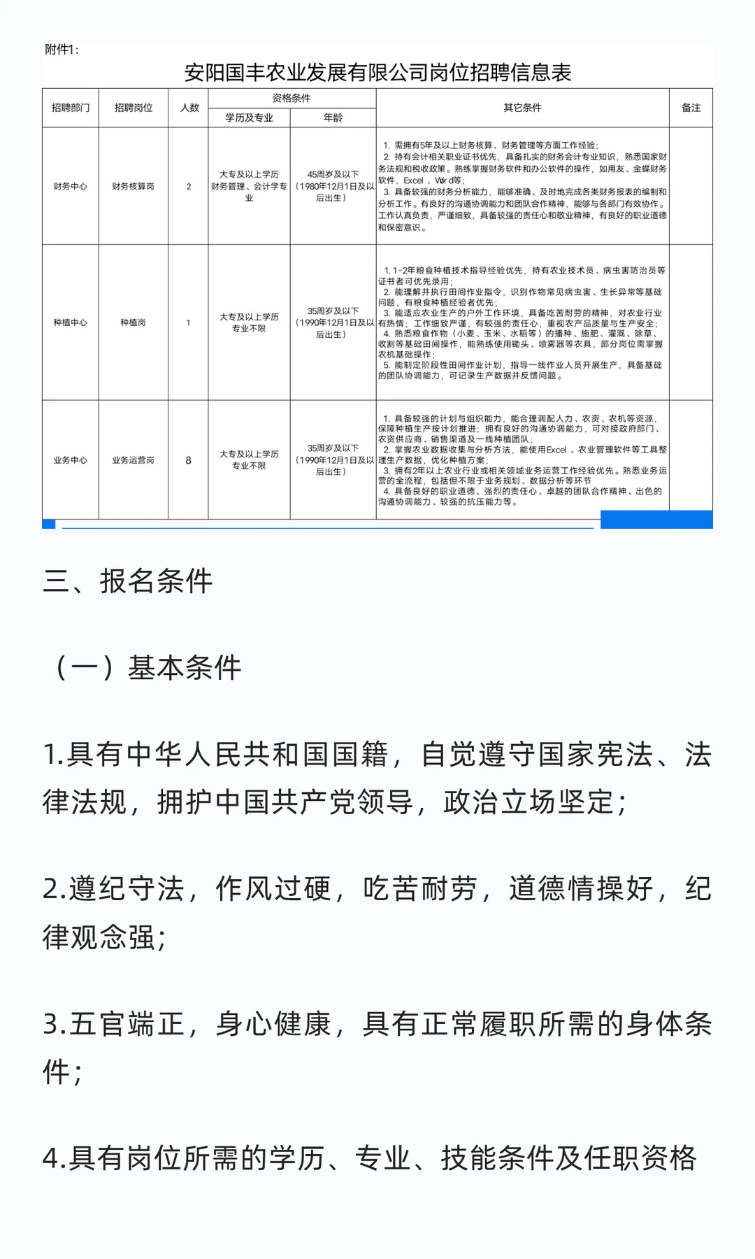 国企#安阳国丰农业发展有限公司招聘公告！