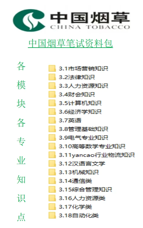 烟草公司招人啦