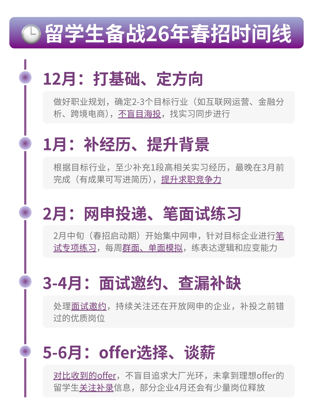 如果留学生打算全力冲26年春招...