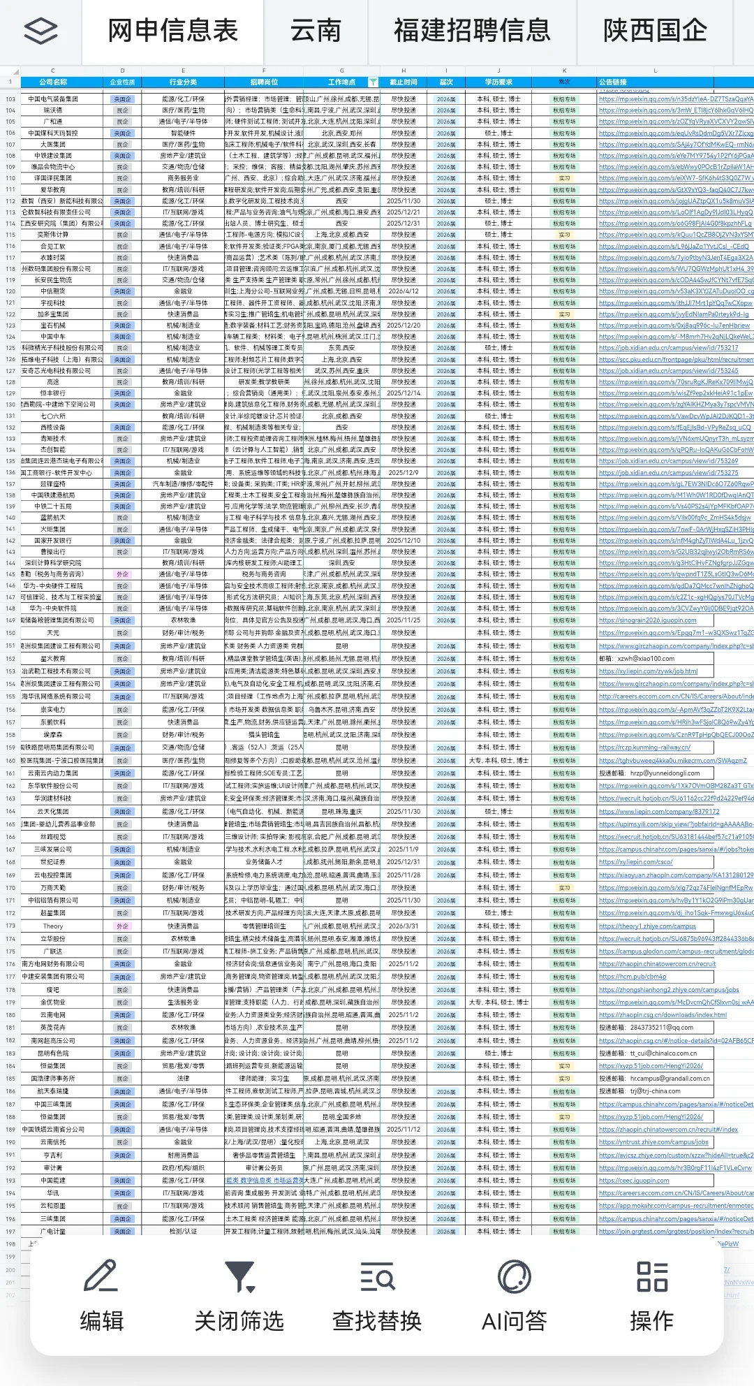 央国企也是急了，这么多都免笔试！