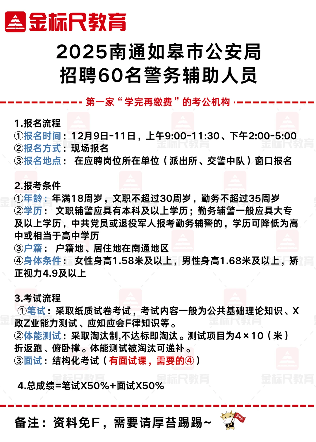 2025年南通如皋市公安局招聘60名警务辅助人