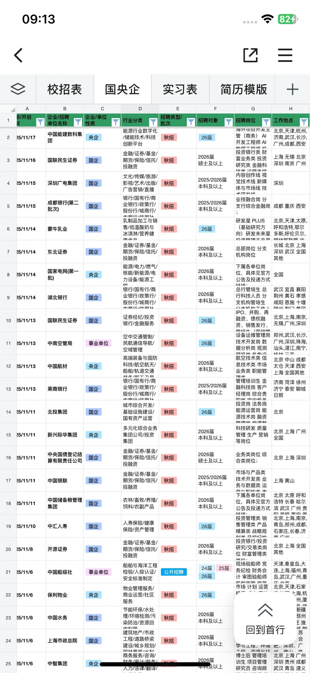 11.19 昨天新开的秋招！