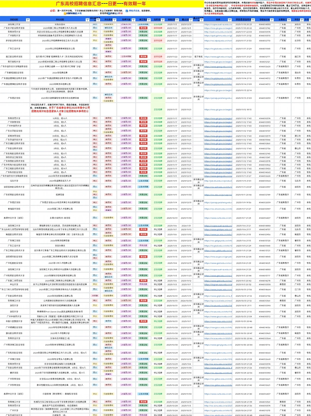广东第二师范学院公办本科高校教师招聘差