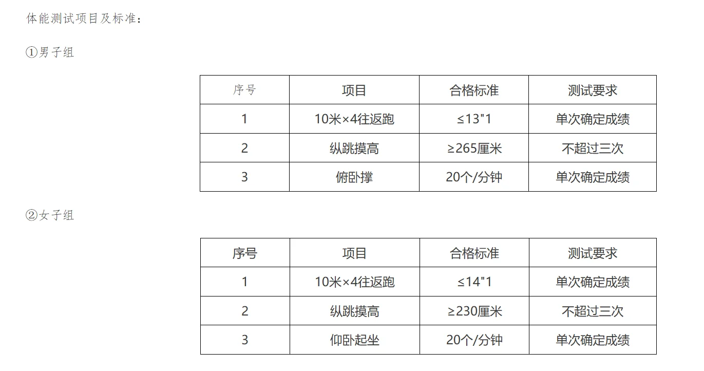 最近2026天津急救中心的招聘，大家比较关注