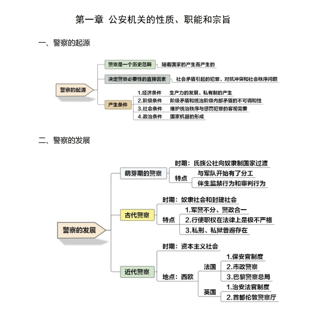 广东东莞市招聘辅警113名，发现这个题库！