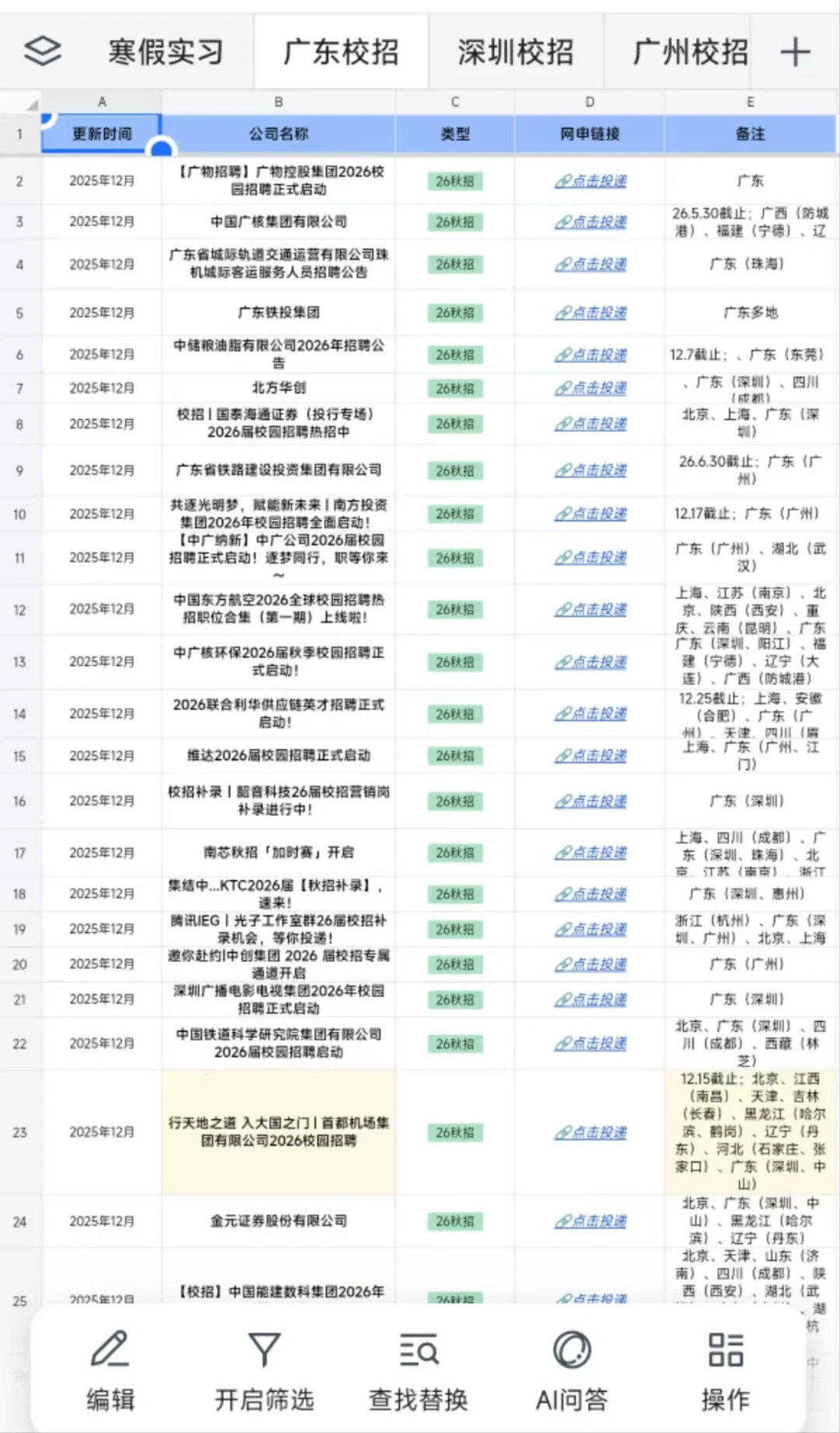 12.8 一天之内开了好多广东秋招补录....