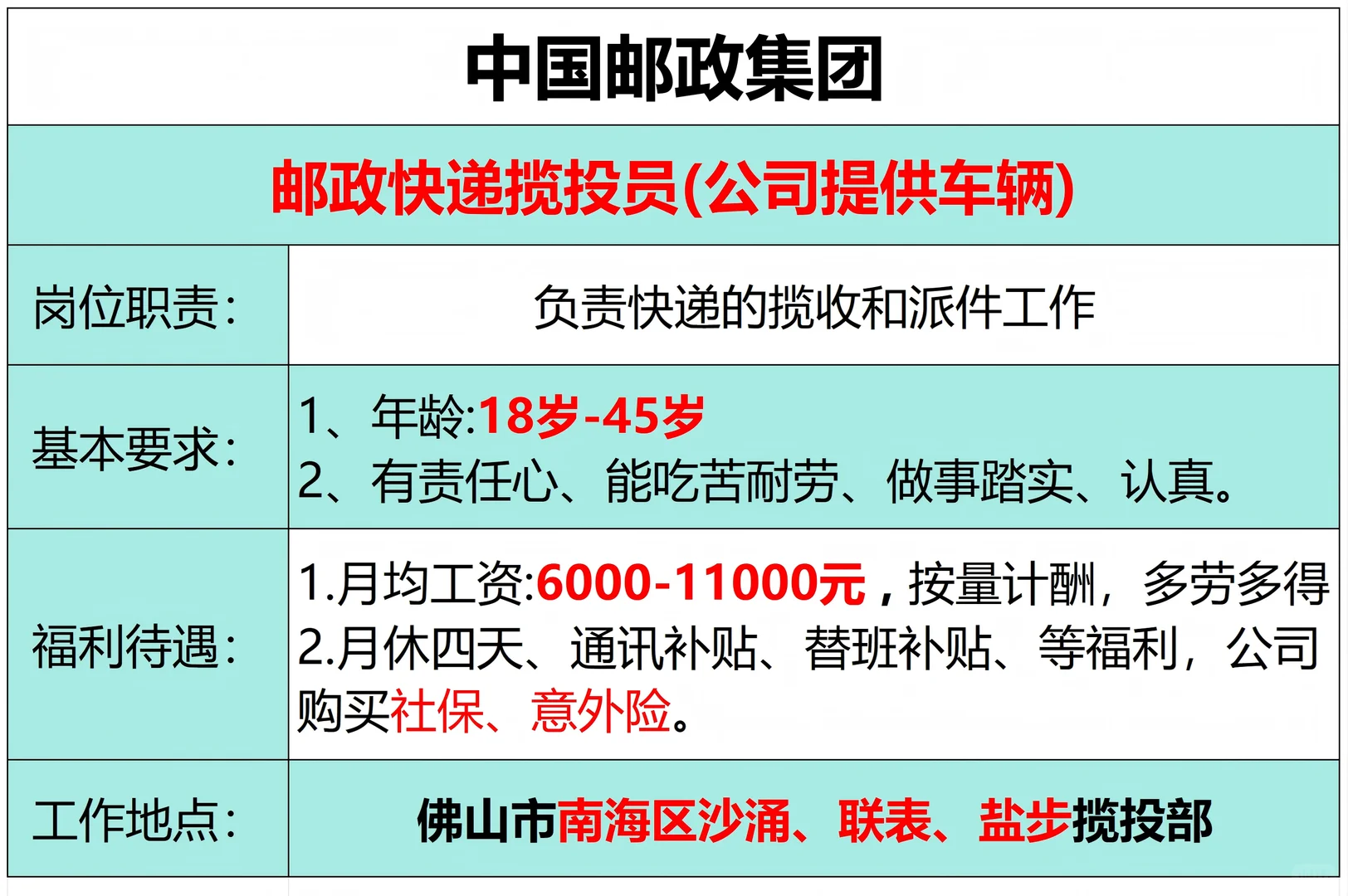 佛山|招聘啦，快来看看有没有适合你的
