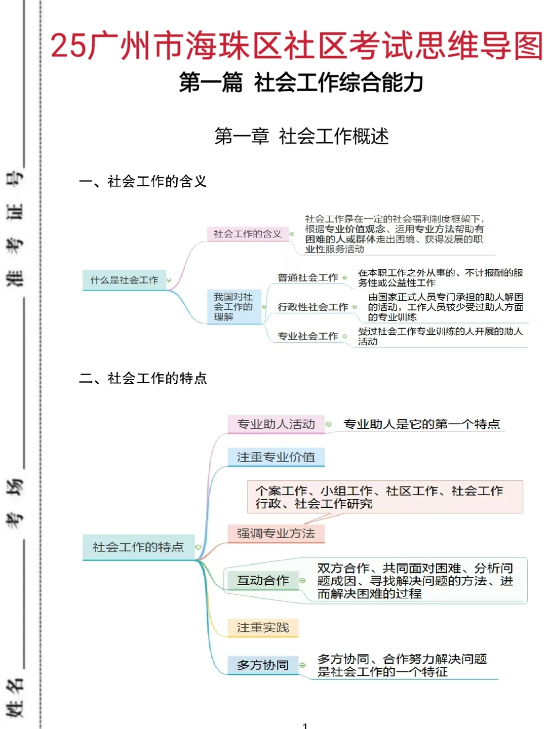 254广州市海珠区社区工作者，真有信息差！