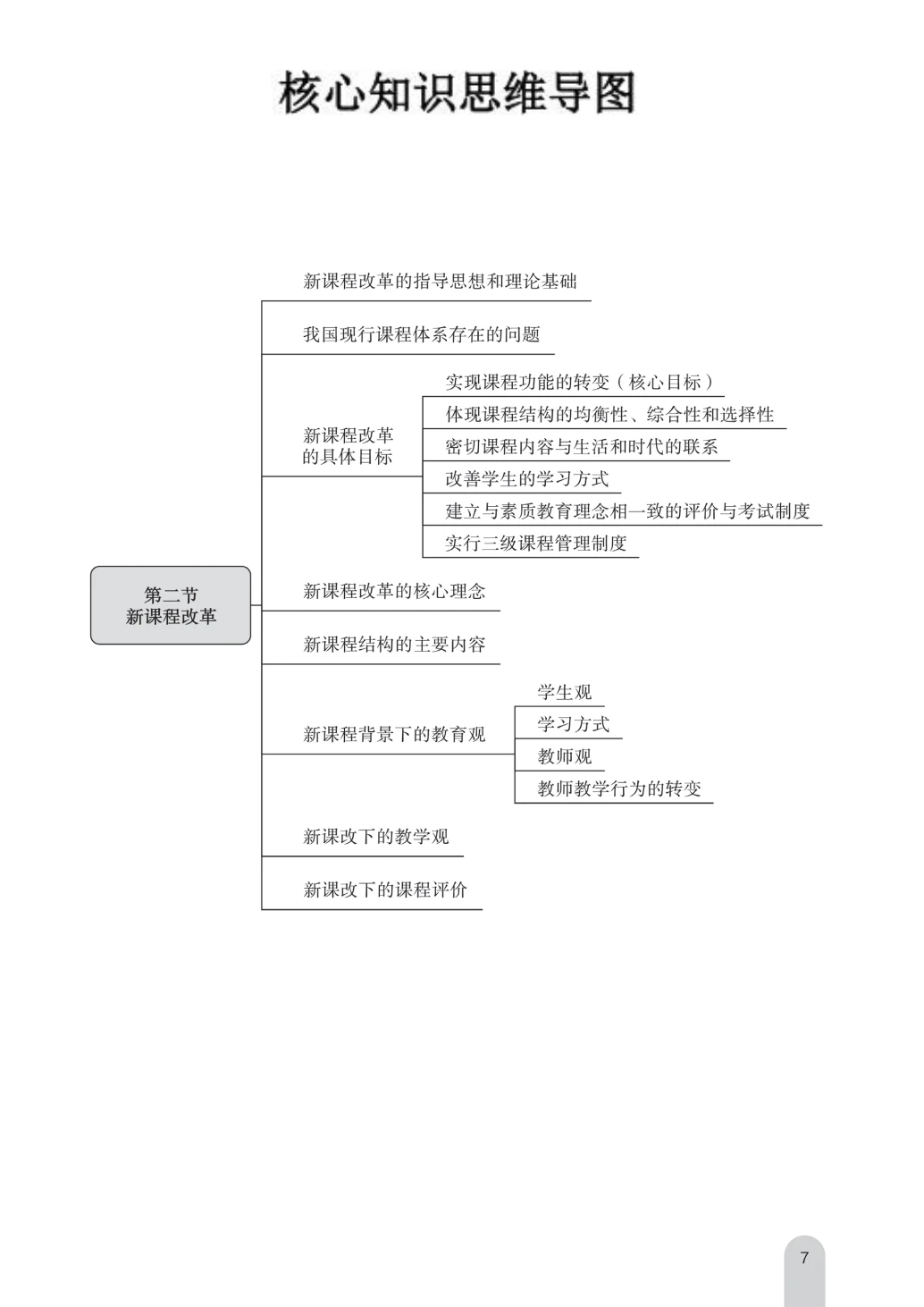 稳了！12.20光明区教师编考试从这抽！