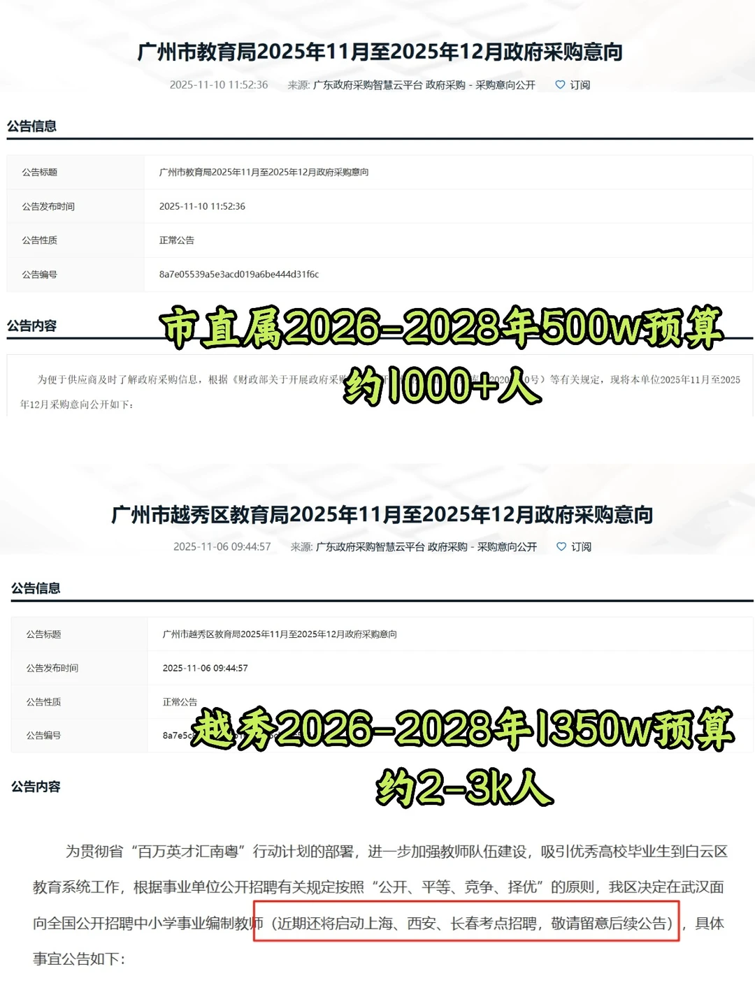 广东12月还有3000+岗要出！珠三角为主！