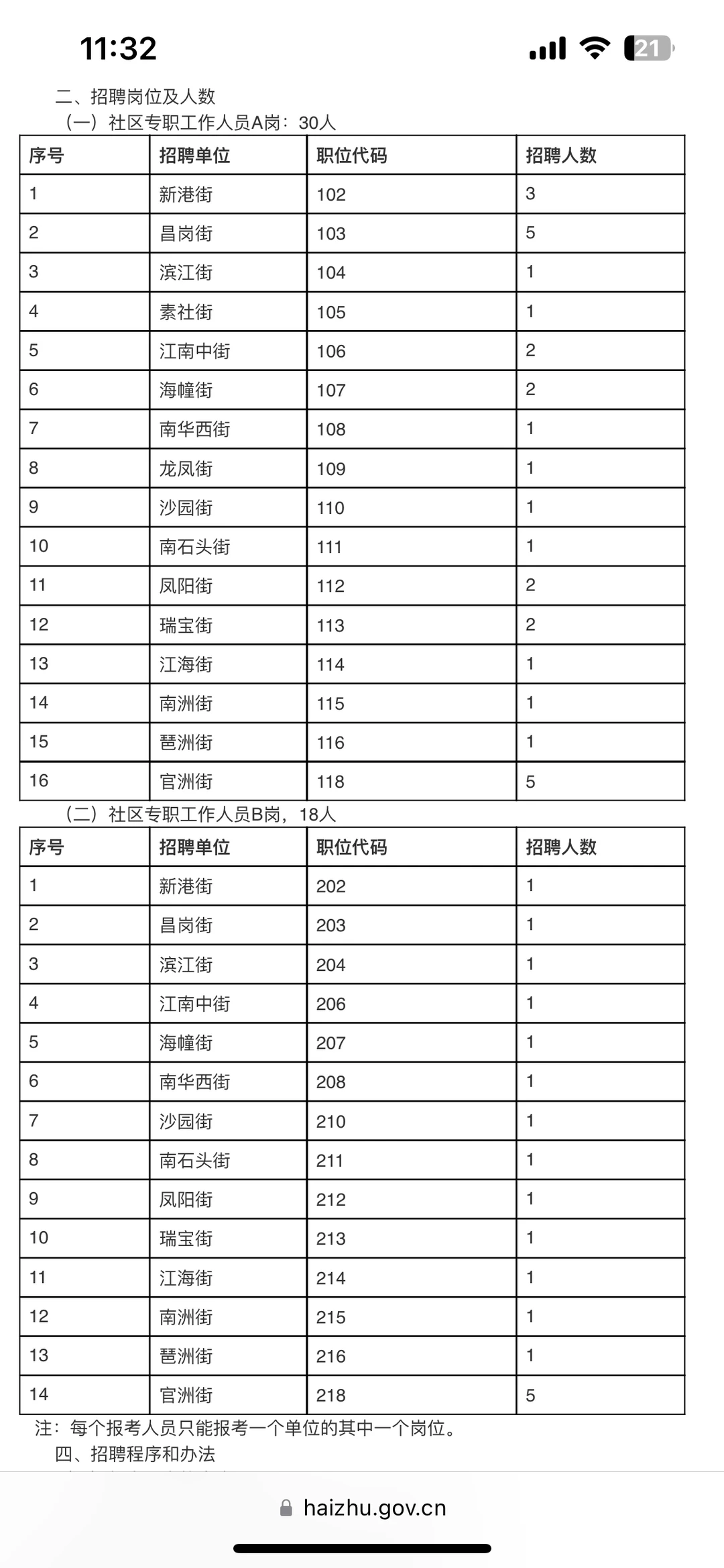 新出！广州市海珠区社区专职招聘48人公告