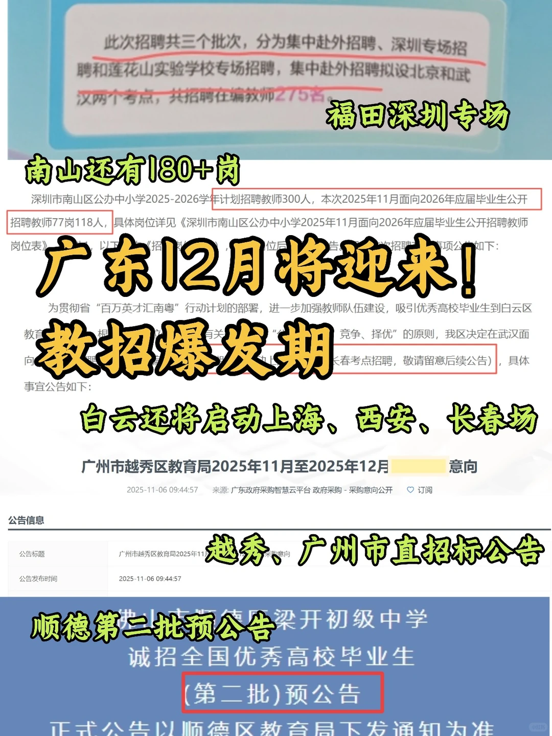 广东12月还有3000+岗要出！珠三角为主！