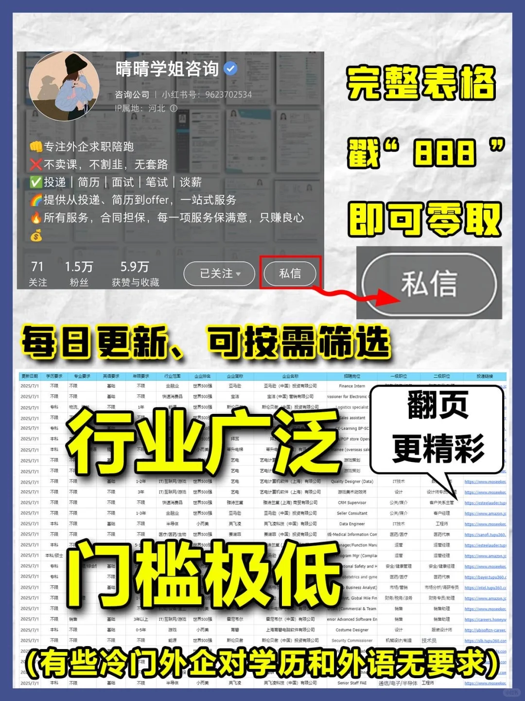 值得去的早九晚四双休外企：中山