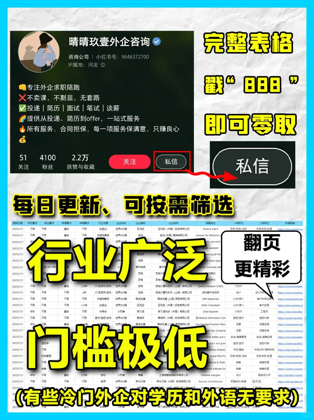 广东：佛山 被严重忽视的神仙外企