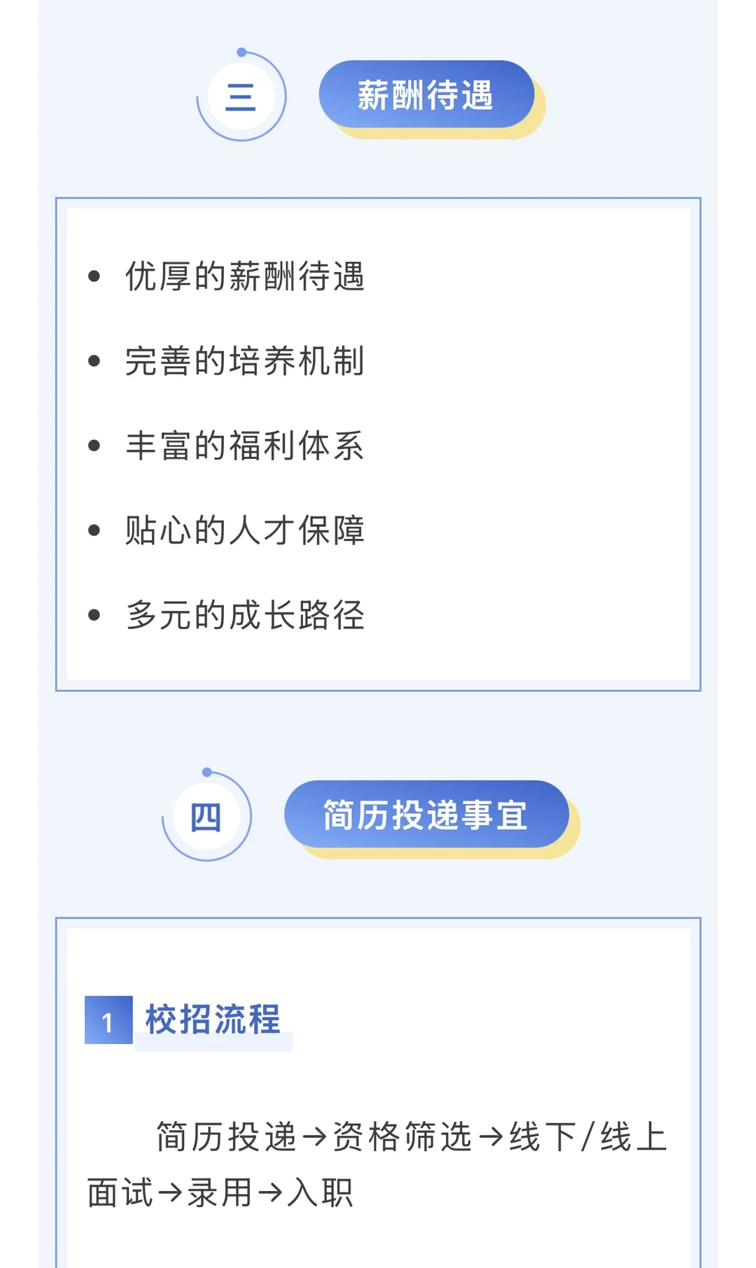 广东省广业控股集团有限公司招聘