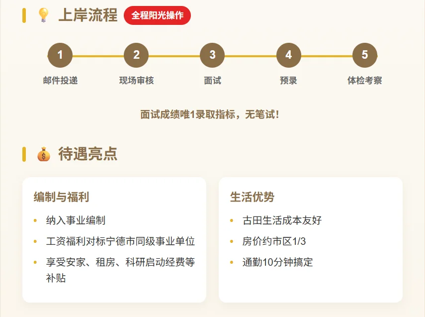 古田食用菌研发中心2026年紧缺人才招聘！