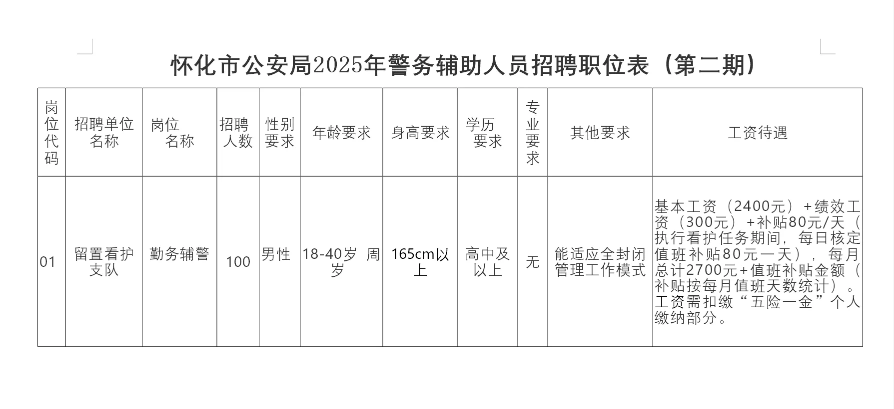 怀化招辅警！100个名额，速看报名攻略📢