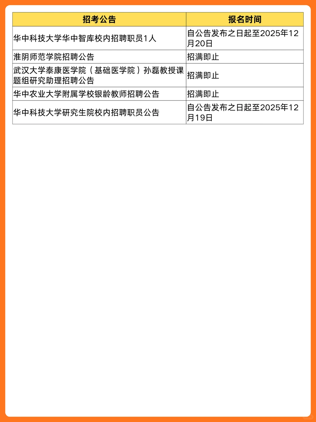 汇总来啦！湖北本周教师招聘公告📣