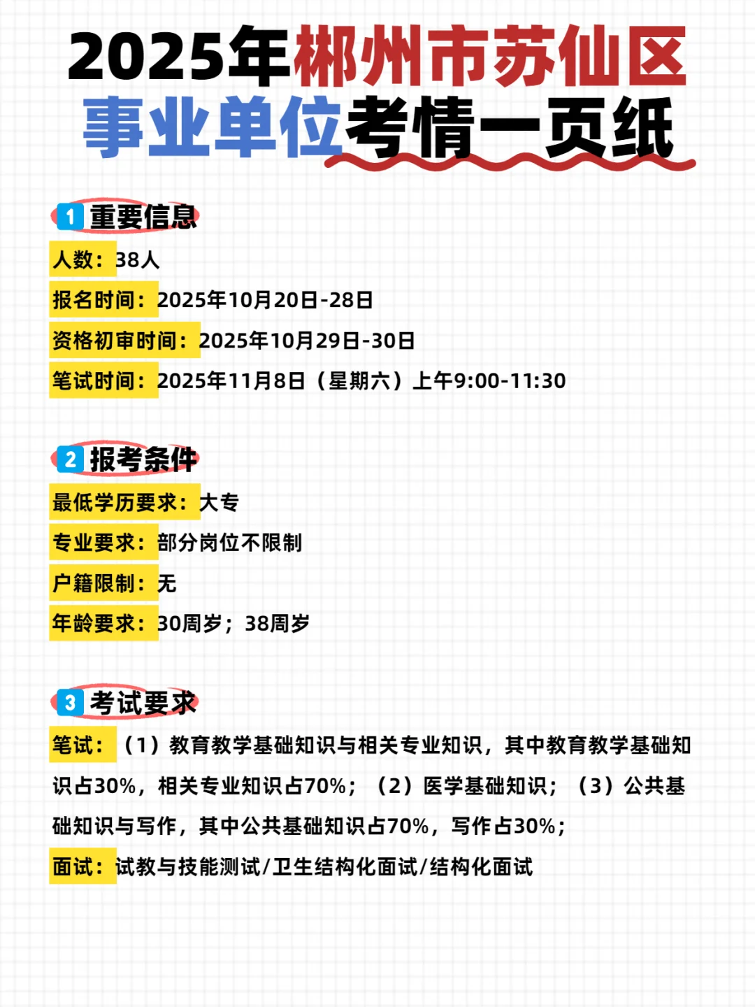 事业编！郴州苏仙区事业单位招聘38人