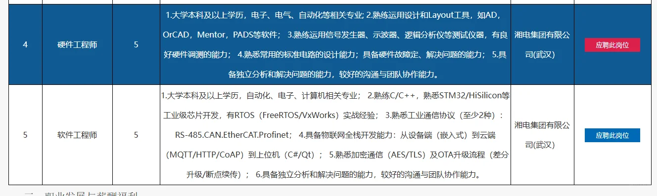 湖南招聘信息，请查收😊