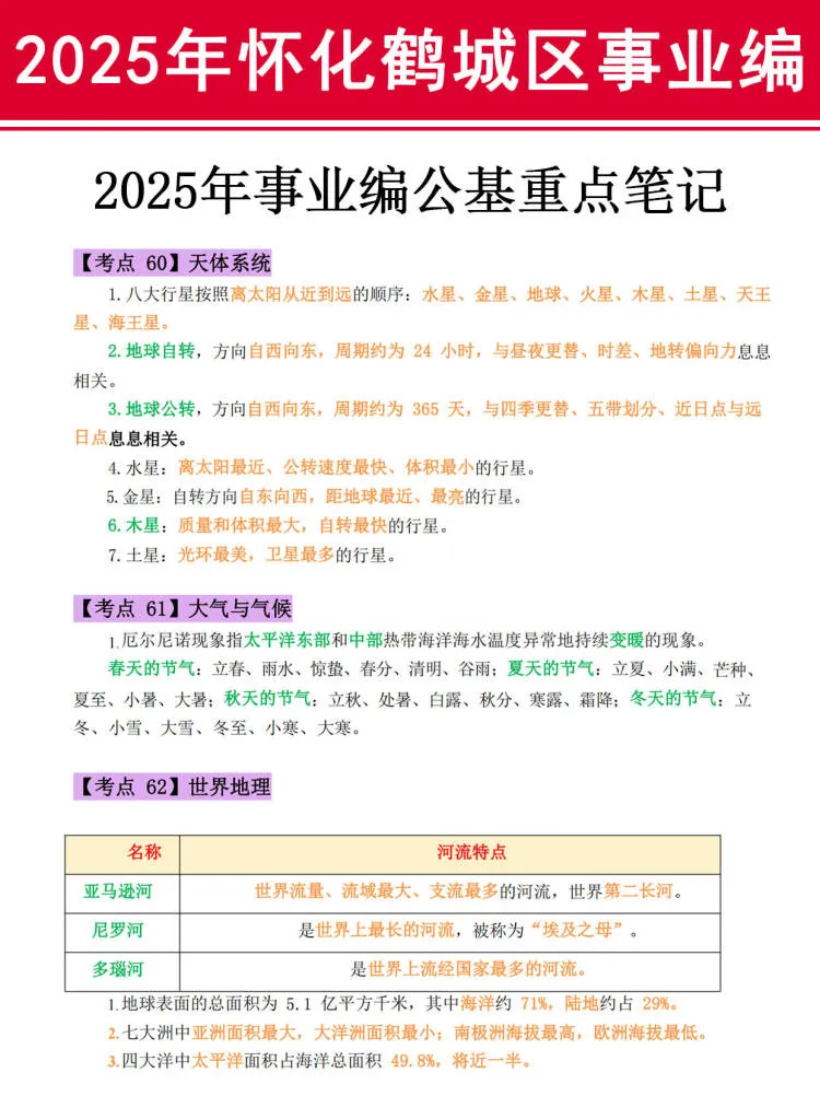 25怀化鹤城区事业编其实挺水的（差生版）