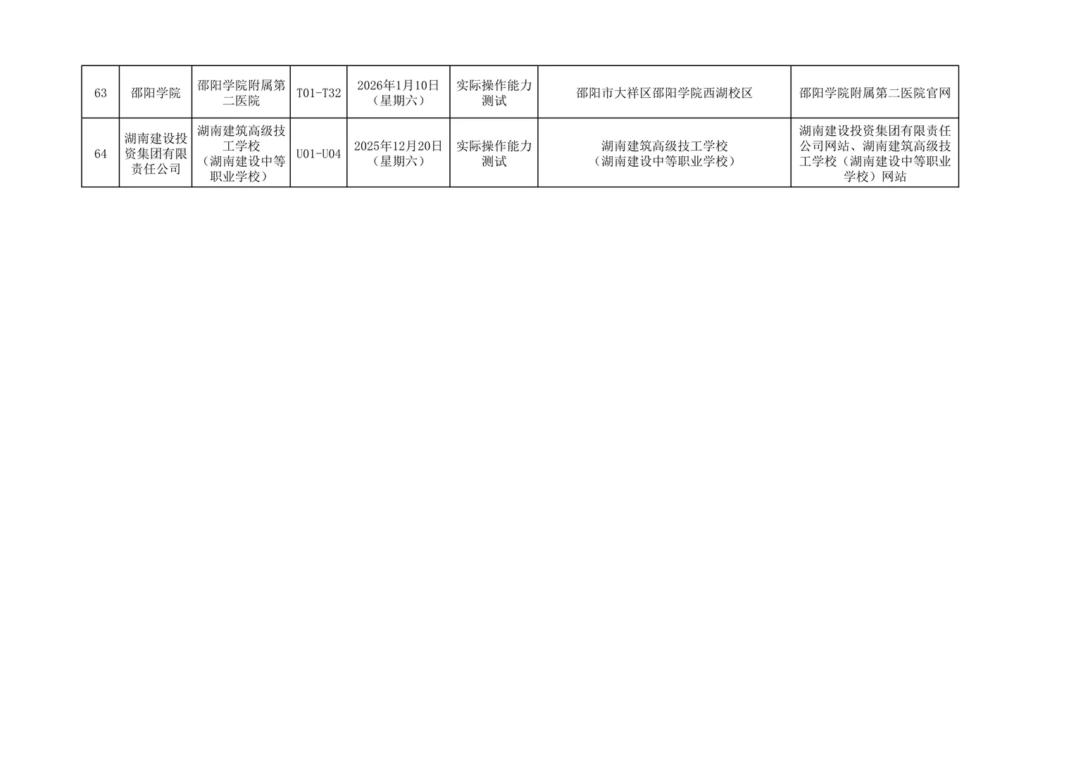 速查！25年湖南省直第四批面试和实操汇总！