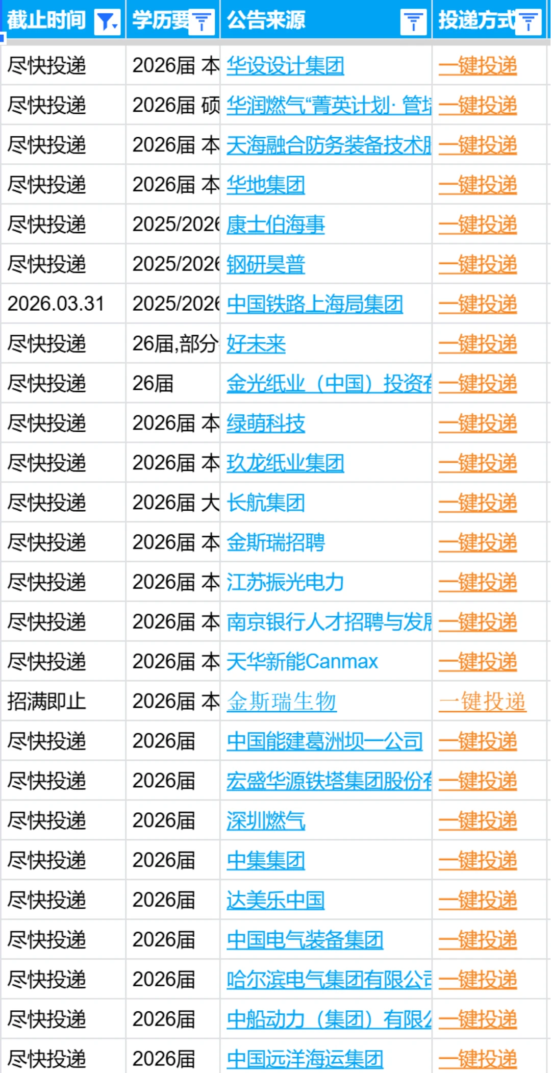 12.01 谁懂啊！12月还能捡漏镇江26秋招😱