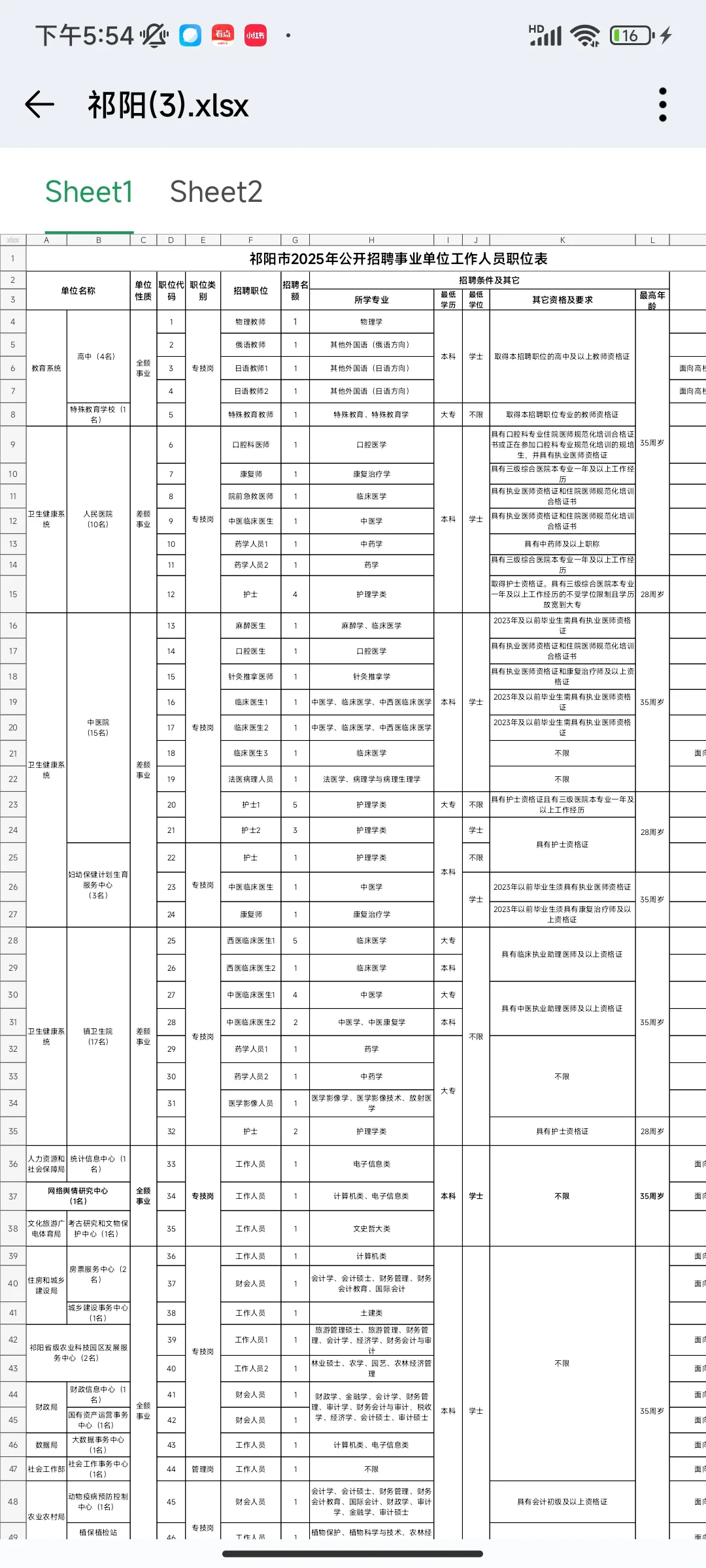 三大地区轮番上阵，竞争人才！